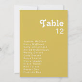 レトロビーチ |金ゴールドテーブル番号グラフ (裏面)