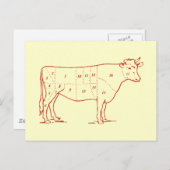 レトロビーフカット ポストカード (正面/裏面)