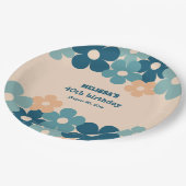 レトロピーチグリーンボホフラワー40歳の誕生日 ペーパープレート (アングル)