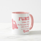 レトロファンティ定義アパーソナライズされたウンティ マグカップ (正面右)