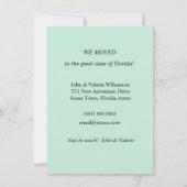 レトロフロリダ地図の移動告知 (裏面)