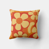レトロフローラオレンジと黄色のパターン クッション (裏面)