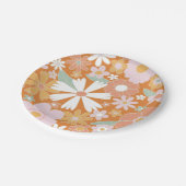 レトロフローラオレンジピンク誕生日紙プレート ペーパープレート (アングル)