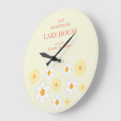 レトロフローラファミリ名 ラージ壁時計 (傾斜)