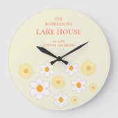 レトロフローラファミリ名 ラージ壁時計 (正面)