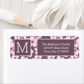 レトロフローラボヘミアンパターン ラベル (インサイチュ)