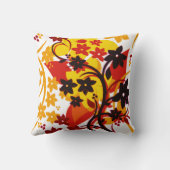 [レトロフローラ]オレンジボタニカルグラフィックデザイン クッション (裏面)