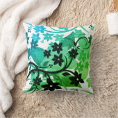 [レトロフローラ]グリーンリーフ植物学グラフィックデザイン クッション (ブランケット)