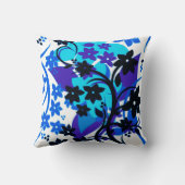 [レトロフローラ]ブルーボタニカルグラフィックデザイン クッション (裏面)