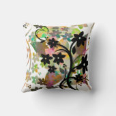 [レトロフローラ]数々のカラー植物図デザイン クッション (裏面)