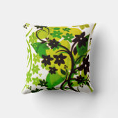 [レトロフローラ] 1974年植物図デザイン クッション (裏面)