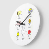 レトロフードグループキッチンウォール時計 ラージ壁時計 (傾斜)