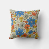 レトロブルー、イエロー&オレンジフローラ クッション (裏面)