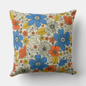 レトロブルー、イエロー&オレンジフローラ クッション (裏面)
