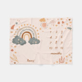 レトロボホレインボラストベビーマイルストーンカース フリースブランケット (正面(横))