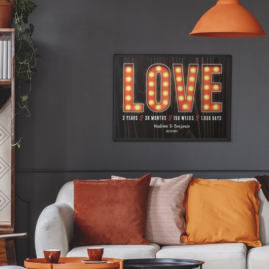 レトロマイルストーン3周年記念パーソナライズされた愛 ポスター