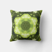 レトロマンダラグリーン クッション (裏面)