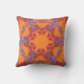 レトロマンダラフラワーオレンジアンドブルー クッション (裏面)