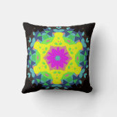 レトロマンダラフラワーピンク黄色と青 クッション (裏面)