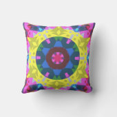 レトロマンダラフラワーブルーイエローとピンク クッション (裏面)