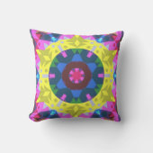 レトロマンダラフラワーブルーイエローとピンク クッション (正面)