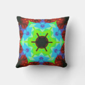 レトロマンダラフラワーレッドブルーとグリーン クッション (裏面)