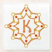 レトロミッドセンチュリーデザイン パーソナライズされた ガラスコースター (正面)