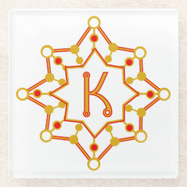 レトロミッドセンチュリーデザイン パーソナライズされた ガラスコースター