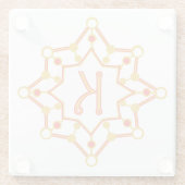 レトロミッドセンチュリーデザイン パーソナライズされた ガラスコースター (裏面)