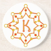 レトロミッドセンチュリーデザイン パーソナライズされた コースター (正面)