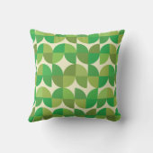 レトロミッドセンチュリーモダングリーンジオメトリパターン クッション (裏面)