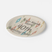 レトロミッドセンチュリー40歳の誕生日 ペーパープレート (アングル)