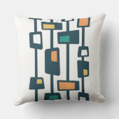 レトロミッドセンチュリー クッション (裏面)