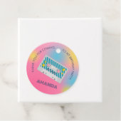 レトロミュージックガールズバンド誕生日パーティー フェイバータグ (インサイチュ)