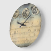 レトロムーンフェイズアルマナック – ノスタルジックシアルエレ ラージ壁時計 (傾斜)
