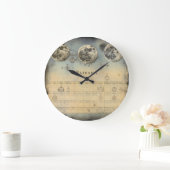 レトロムーンフェイズアルマナック – ノスタルジックシアルエレ ラージ壁時計 (ホーム)