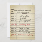 レトロライブラリカード50周年 カード (正面)