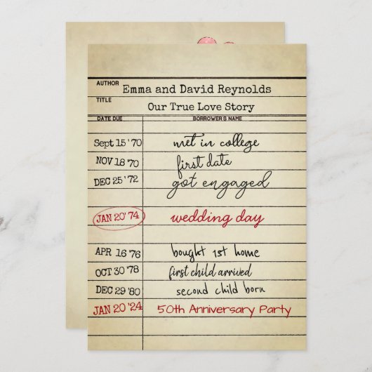 レトロライブラリカード50周年 カード (正面/裏面)