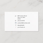 レトロラストサークルロゴ&ソーシャルメディア2 名刺 (裏面)