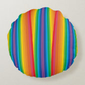 レトロレインボーズラウンドピロー ラウンドクッション (裏面)