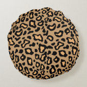レトロレオパードアニマルプリントラウンド装飾用クッション ラウンドクッション (裏面)