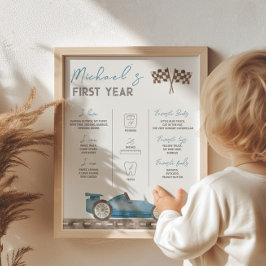 レトロレースカーマイルストーンサイン ポスター