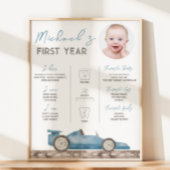 レトロレースカー写真マイルストーンサイン ポスター