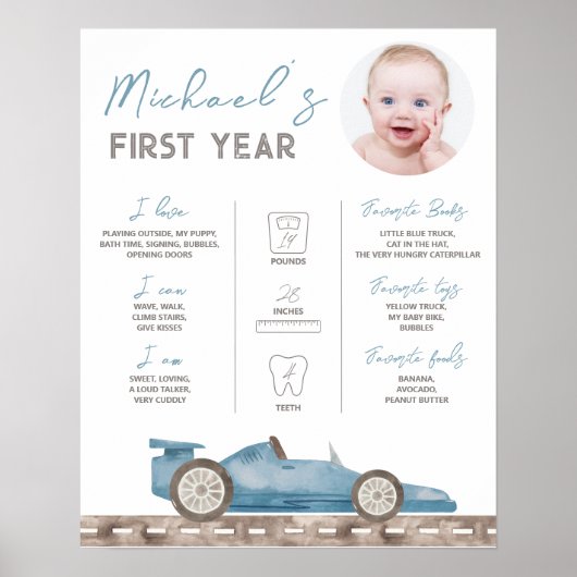 レトロレースカー写真マイルストーンサイン ポスター (正面)