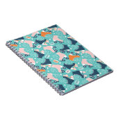 レトロローラスケート：ヴィンテージカセット ノートブック (右側)