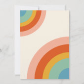 レトロローラースケート誕生日パーティーの招待 招待状 (裏面)