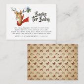 レトロヴィンテージクリスマスベビーシャワーブックリクエスト エンクロージャーカード