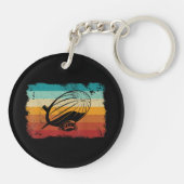 レトロヴィンテージゼッペリン飛行船ゼップリンL キーホルダー (裏面)