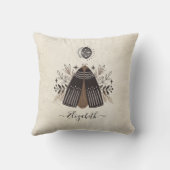 レトロヴィンテージバタフライモス クッション (裏面)