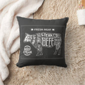 レトロヴィンテージマンケーブ最高の牛のカット クッション (ブランケット)